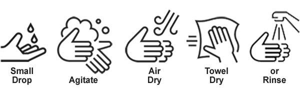 How to Use Rinse free hand soap