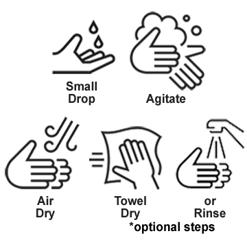 Rinse-Free Instructions